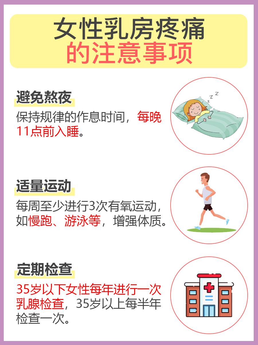 解析：女性乳房疼痛的常见原因