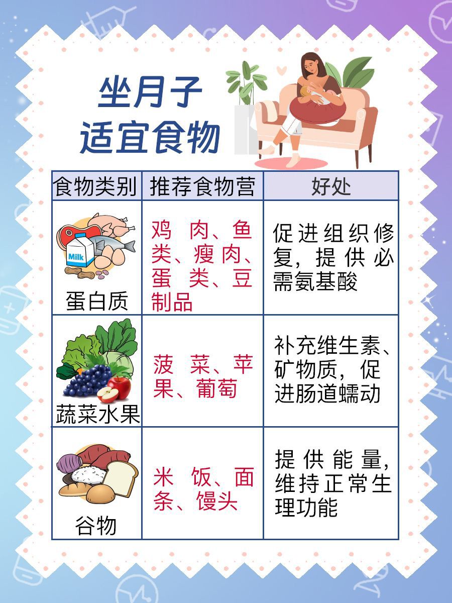 坐月子禁忌多，注意保养恢复健康