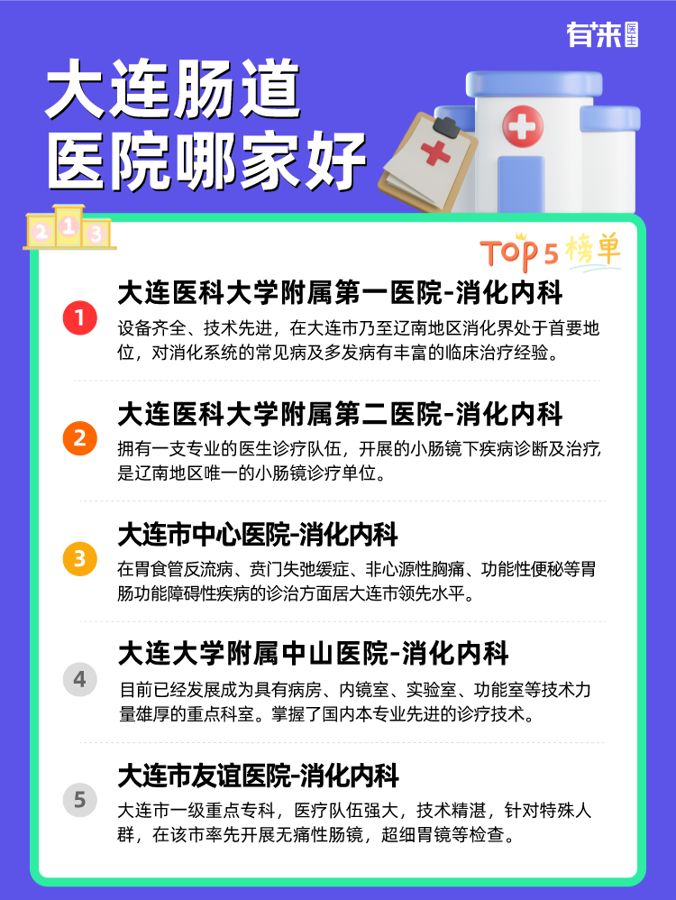 大连肠道医院哪家好