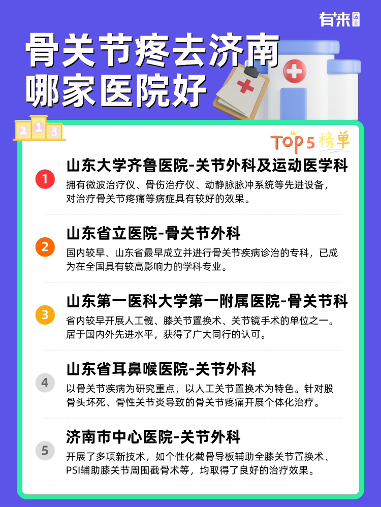 骨关节疼去济南哪家医院好