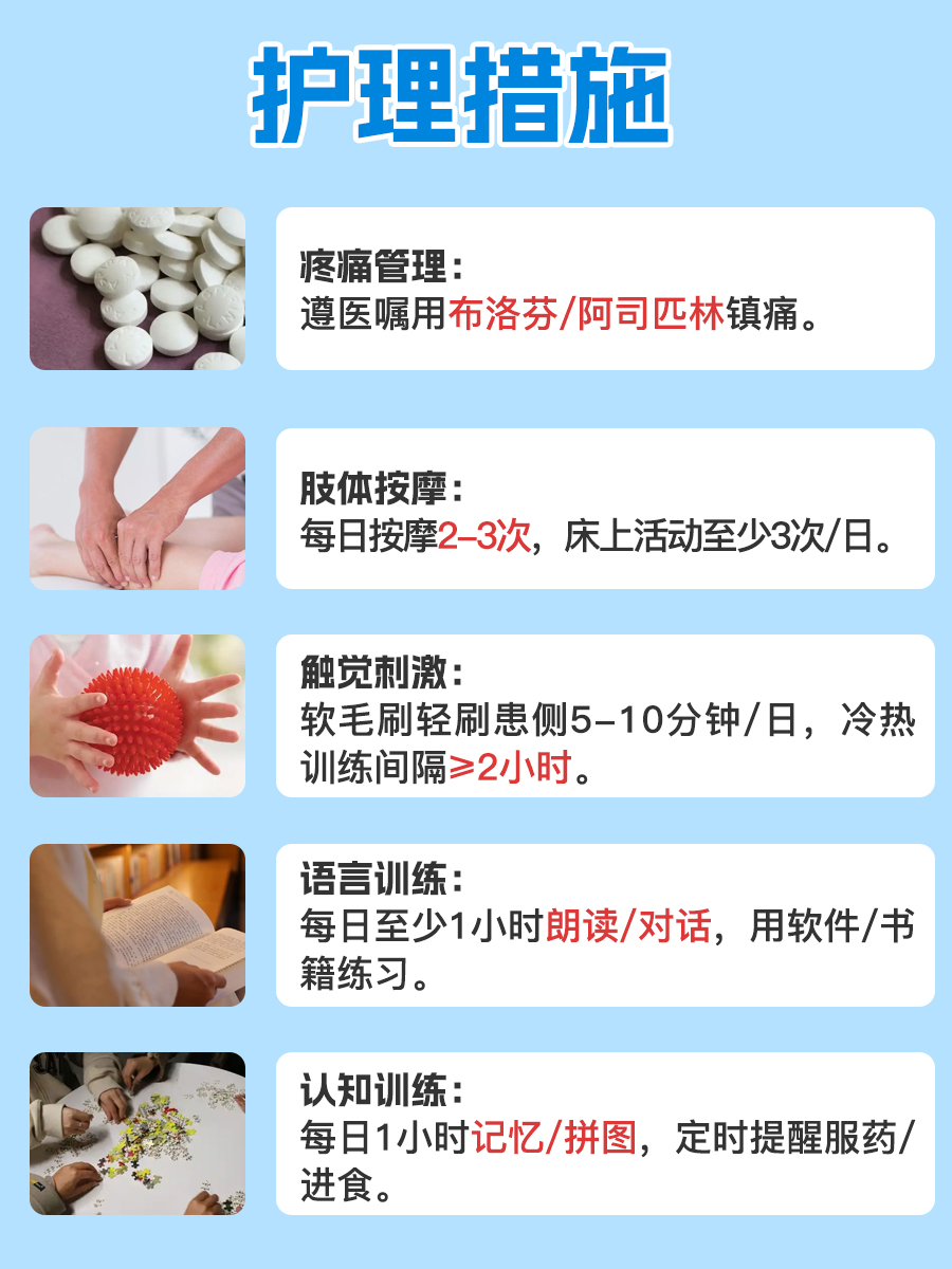 急性脑梗死的护理问题和护理措施，一文读懂