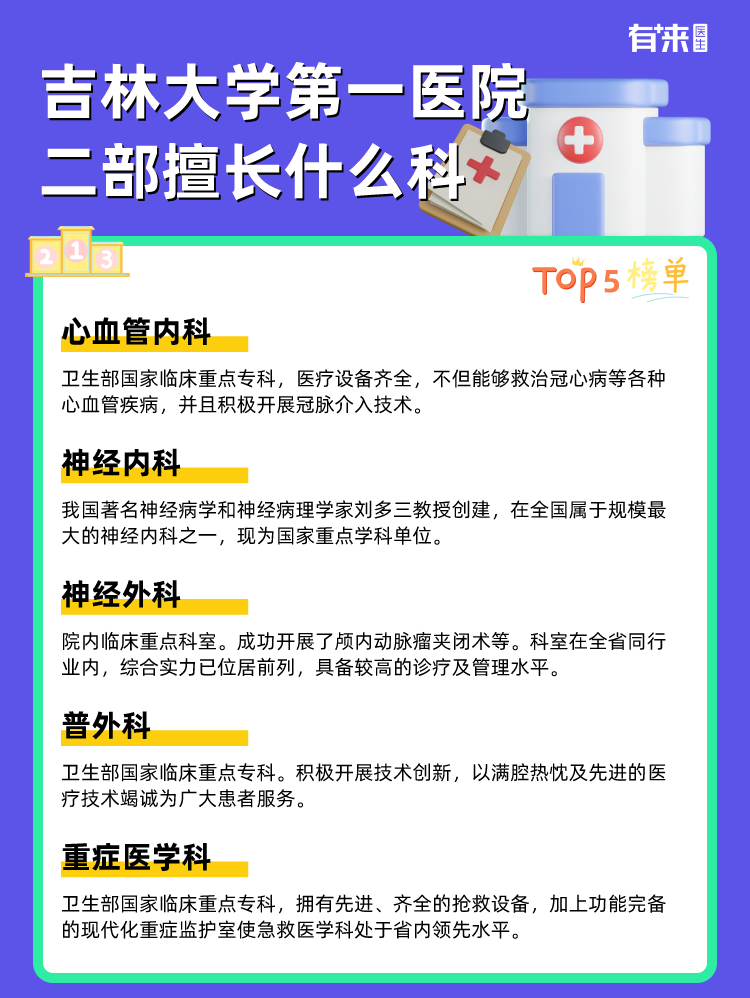吉林大学第一医院二部擅长什么科
