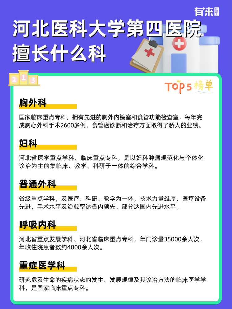河北医科大学第四医院擅长什么科