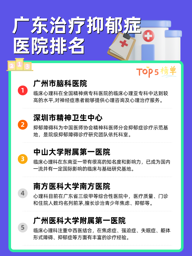 广东治疗抑郁症医院排名