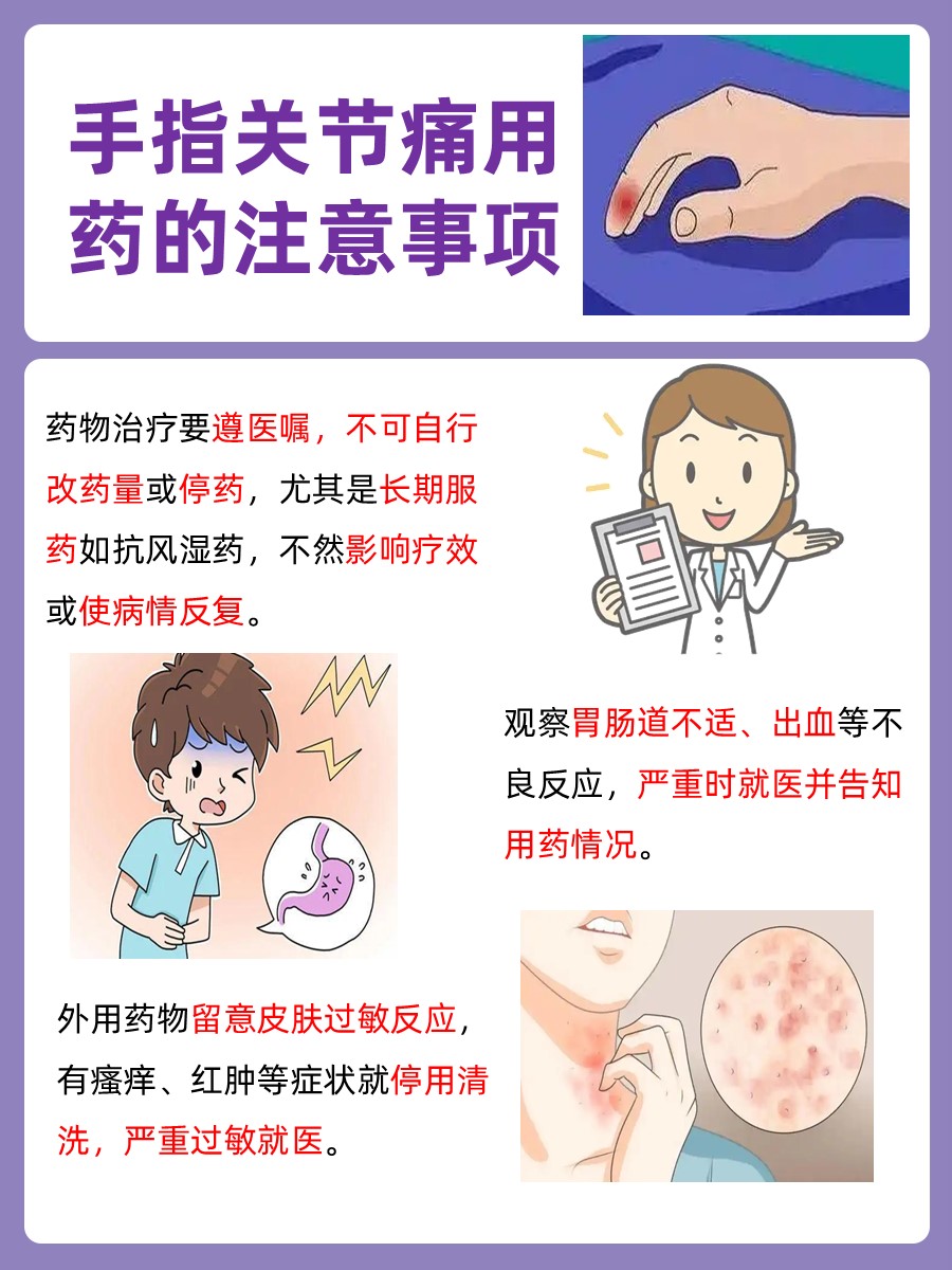 医生解答：手指关节痛用什么药