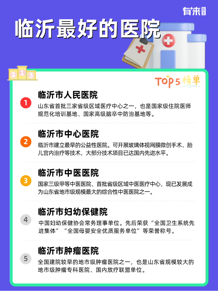 临沂比较好的医院