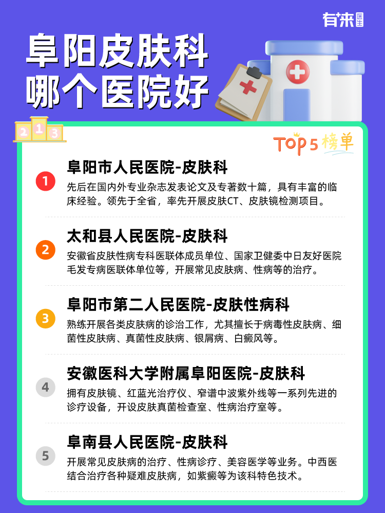 阜阳皮肤科哪个医院好