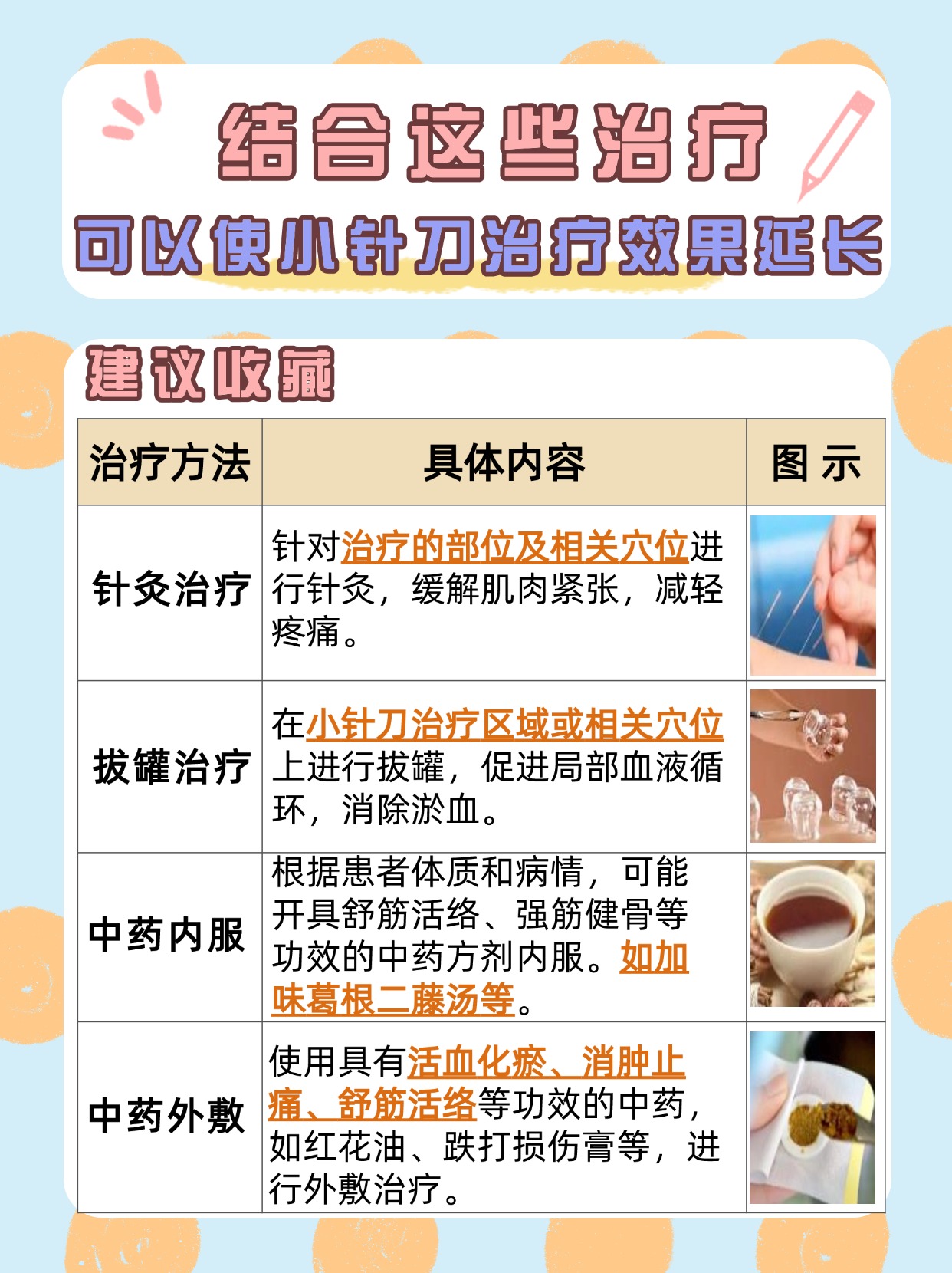 小针刀秘密，一次治疗能挺多久？