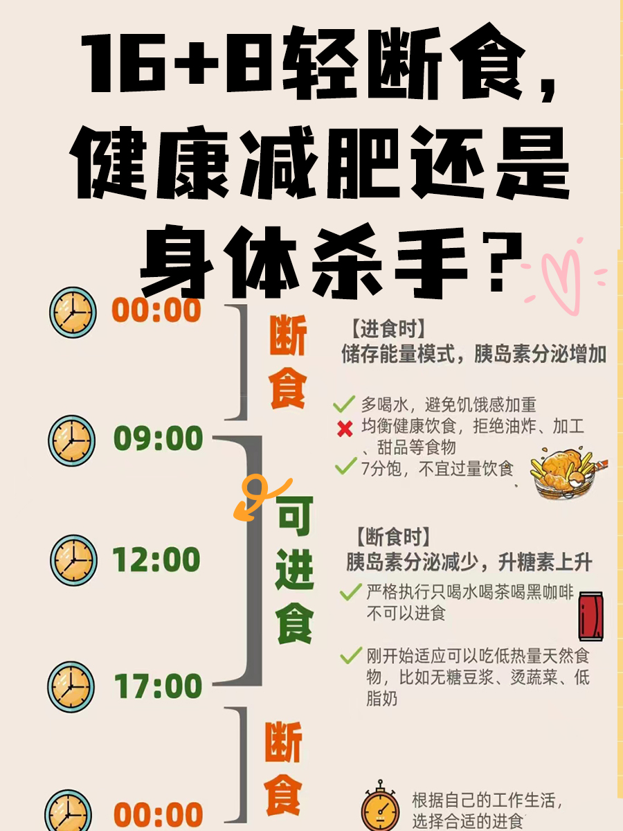 168轻断食，是健康减肥还是身体杀手？