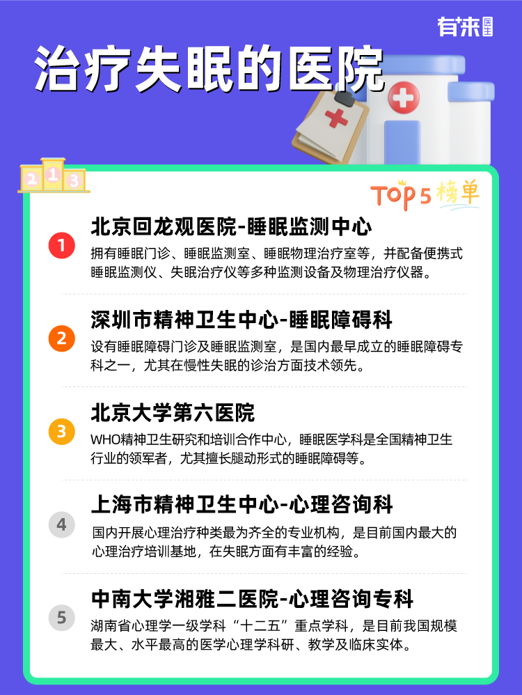 治疗失眠的医院