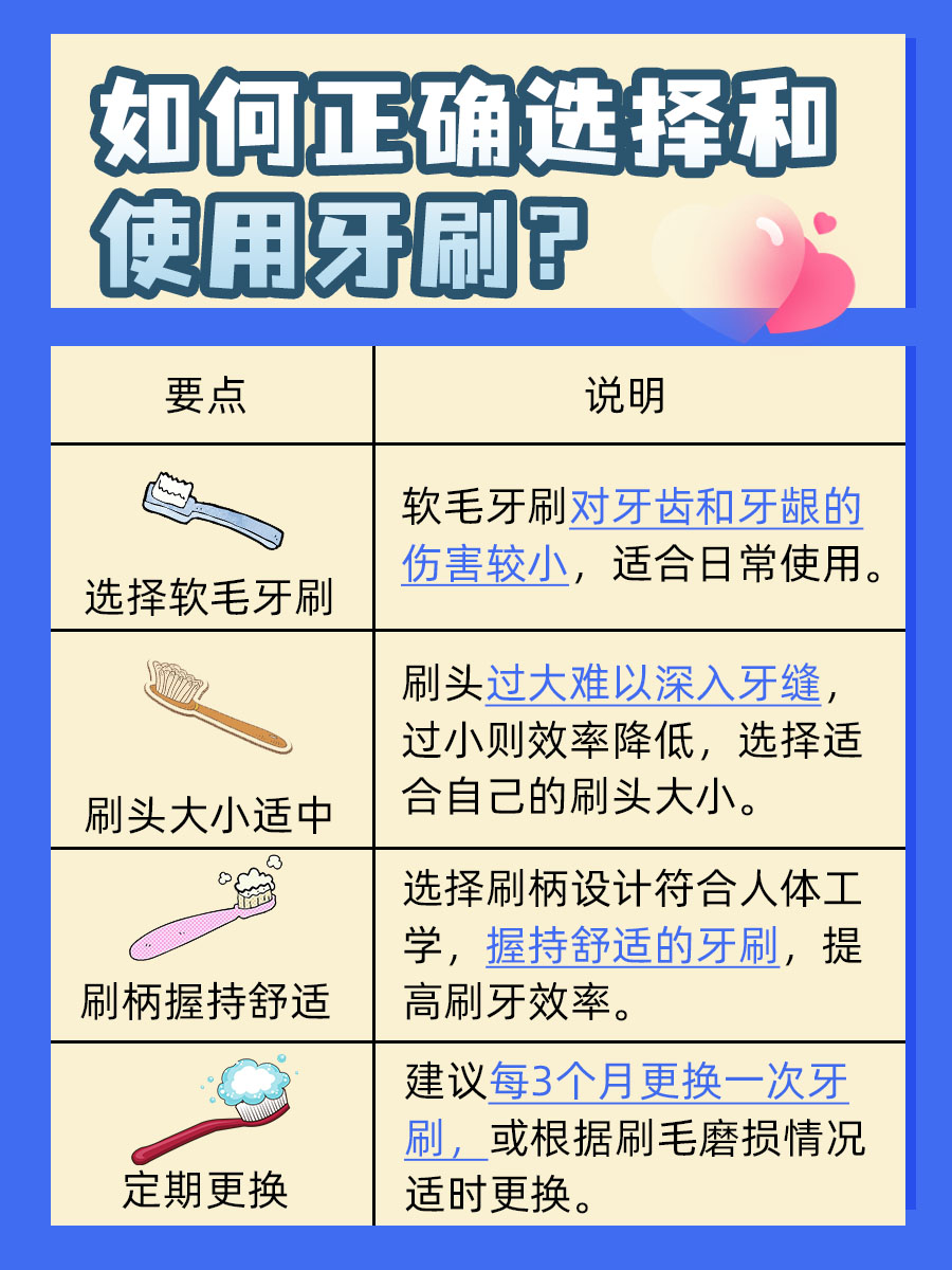 揭秘:人一般有多少颗牙齿