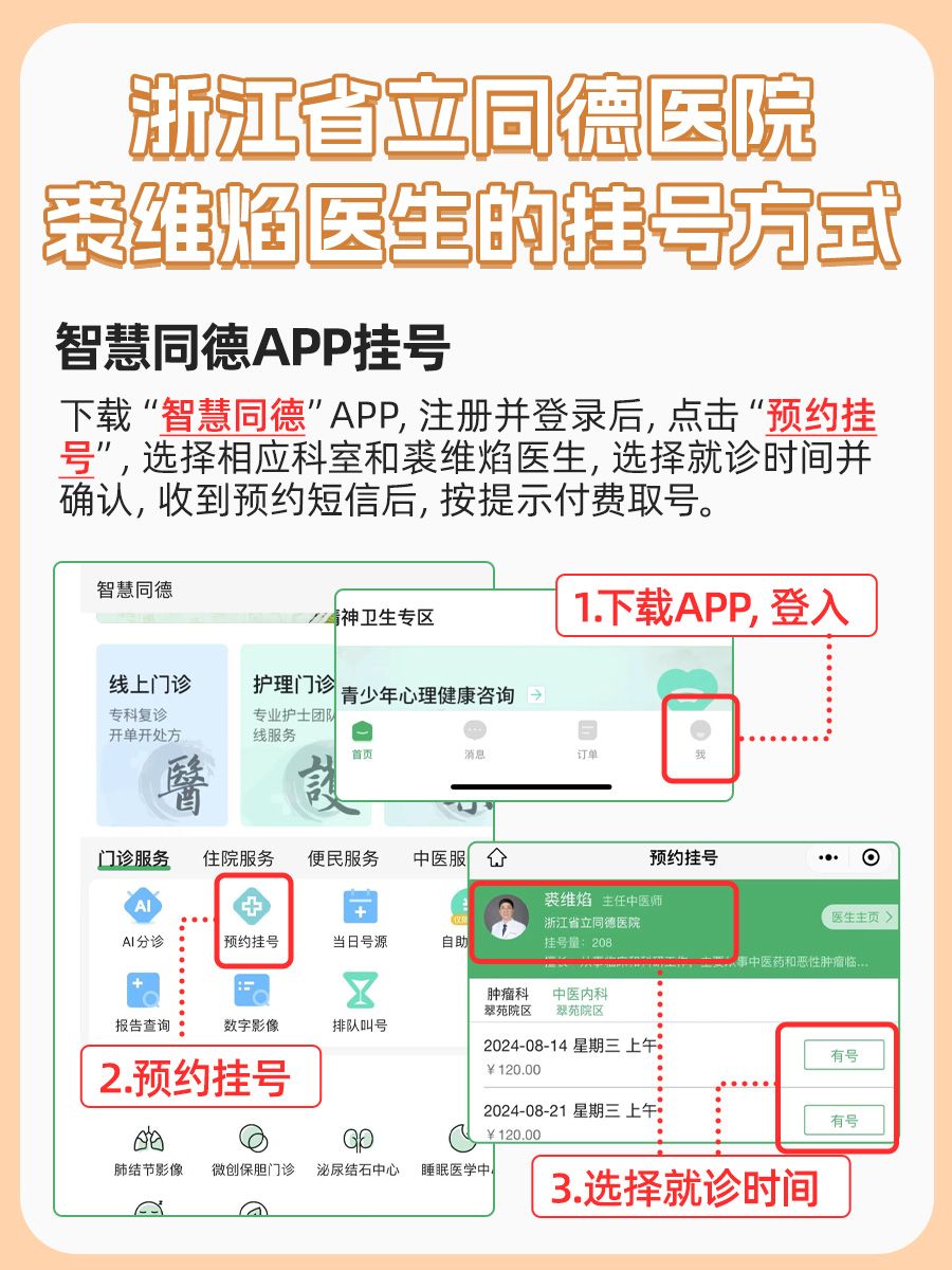 浙江省立同德医院裘维焰医生怎么样？怎么挂号？