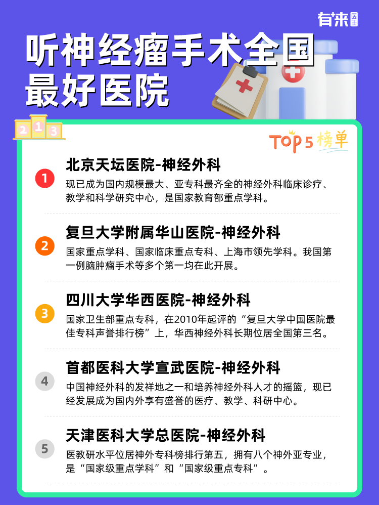 听神经瘤手术全国比较好医院