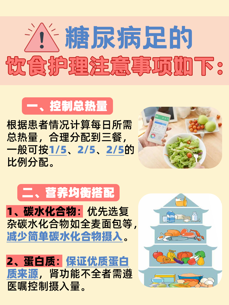 糖尿病足：护理问题和措施早知道