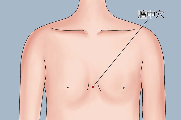 艾灸内关穴位置图