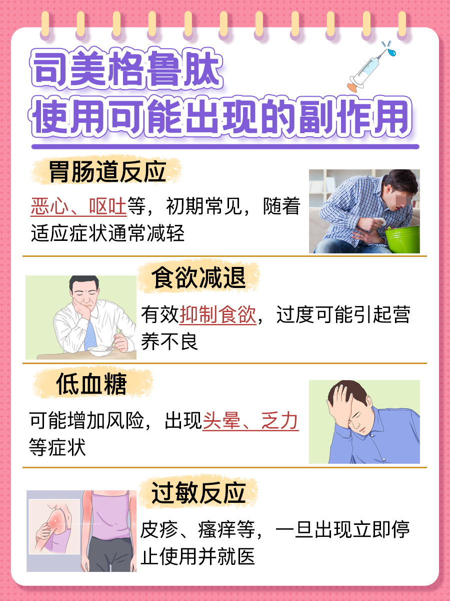 医生解答：打了司美格鲁肽有什么副作用