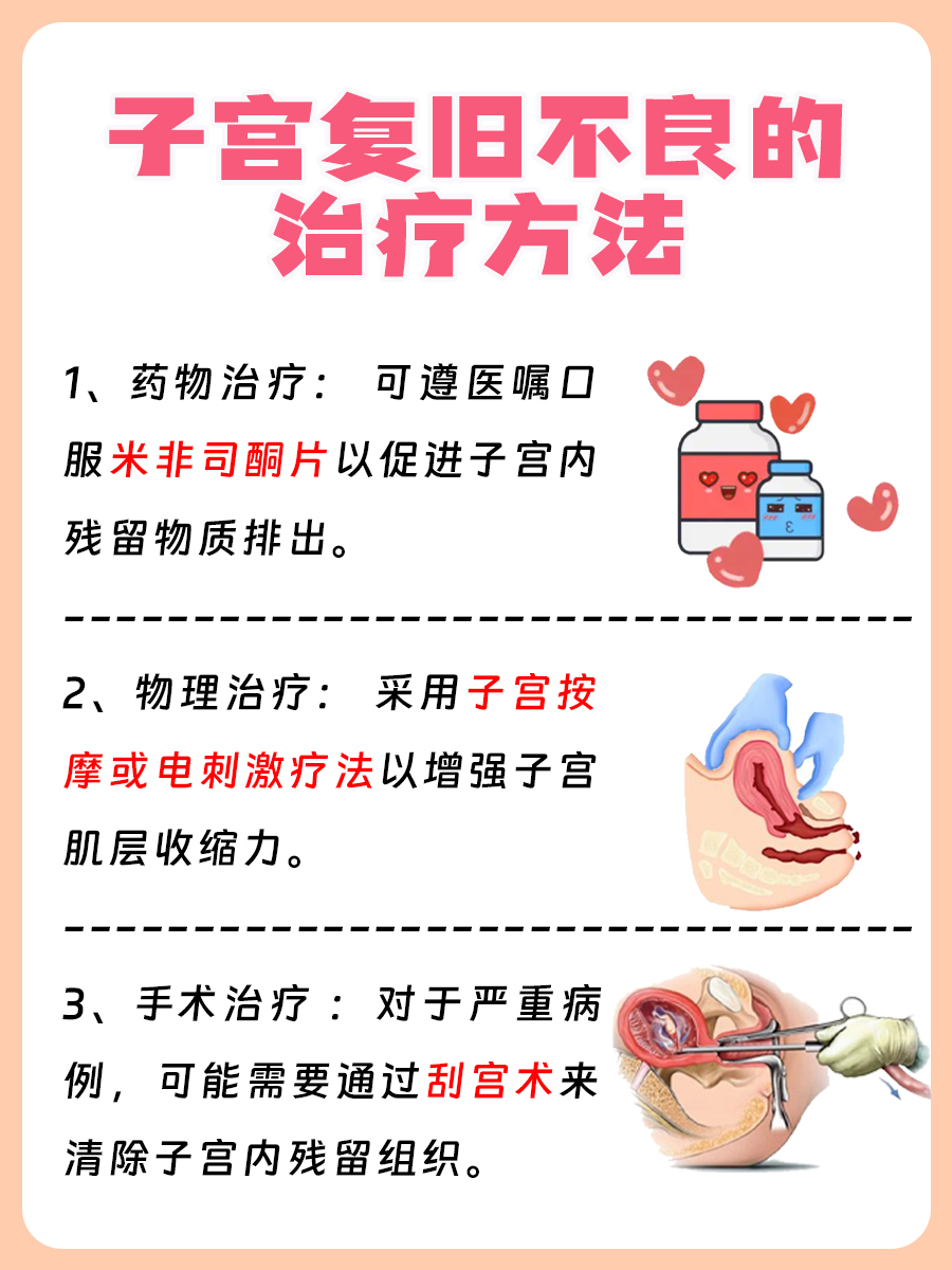 子宫复旧是什么意思，产后妈妈必看！