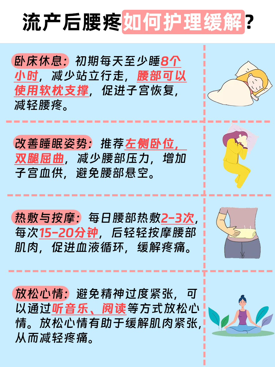 流产后腰疼会落下病吗？一文解析