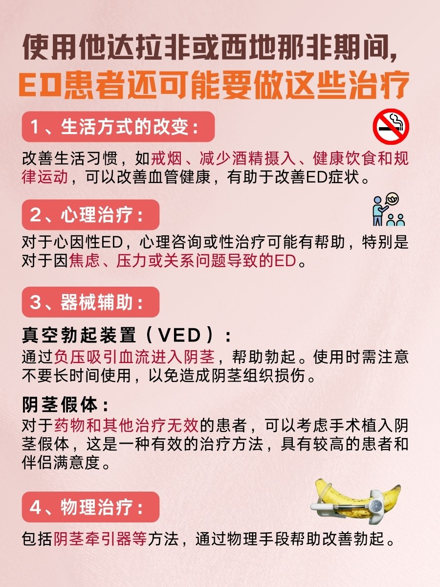 他达拉非VS西地那非,谁更好?