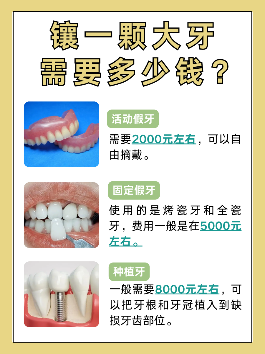 镶一颗大牙需要多少钱？性价比高的选择在这里