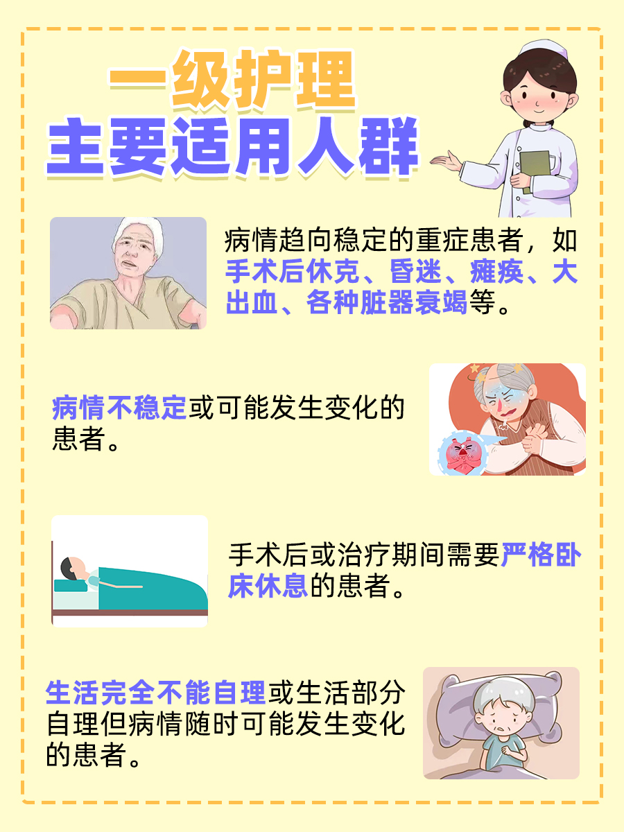 解读一级护理：内涵与意义