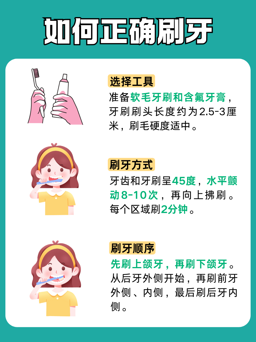 奥拉氟牙膏：儿童使用全解析