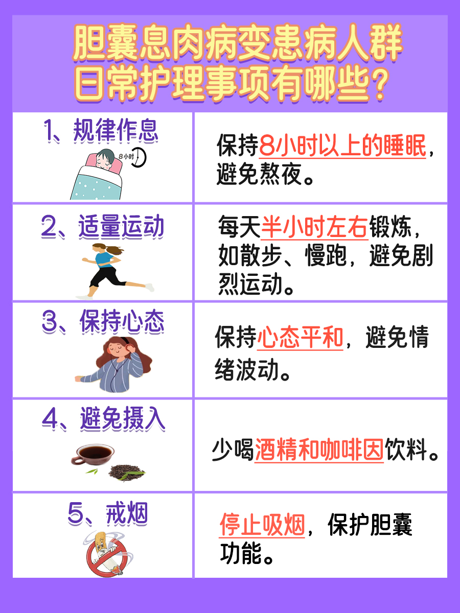 探究：胆囊息肉病变是什么？严重吗？