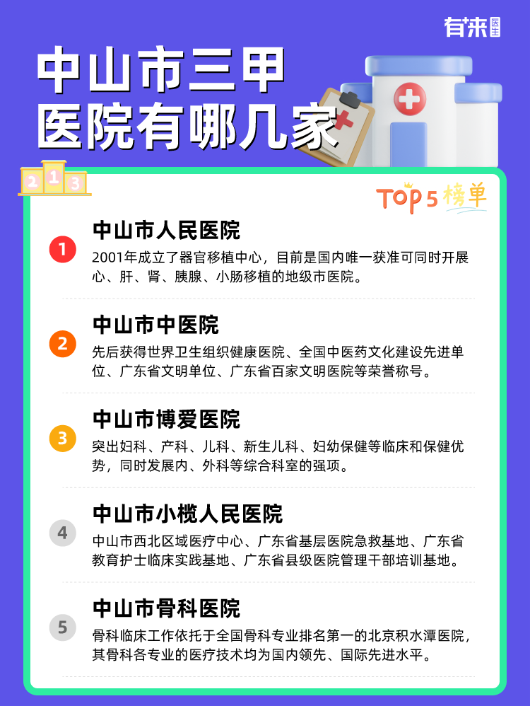 中山市三甲医院有哪几家