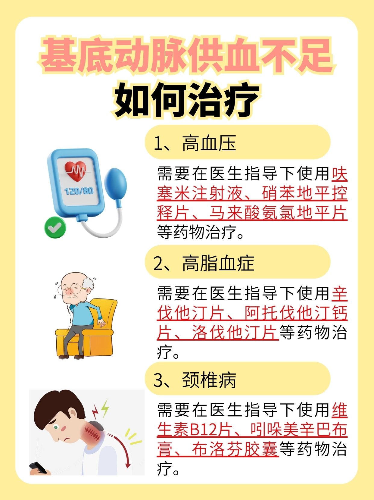 探索:基底动脉供血不足的含义