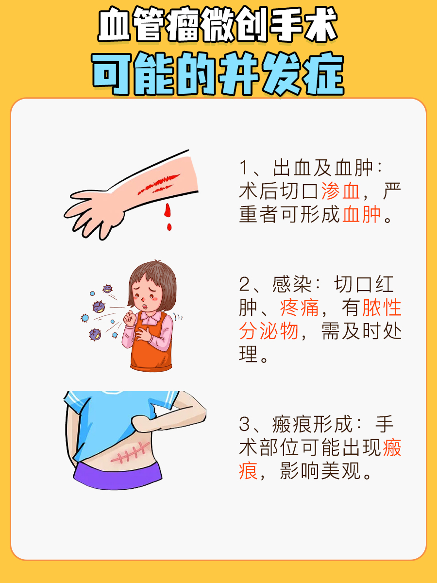 血管瘤微创手术：详细步骤与关键要点