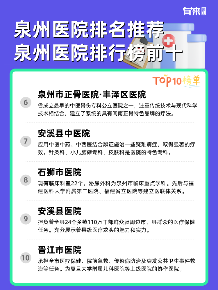 泉州医院排名推荐 泉州医院排行榜前十