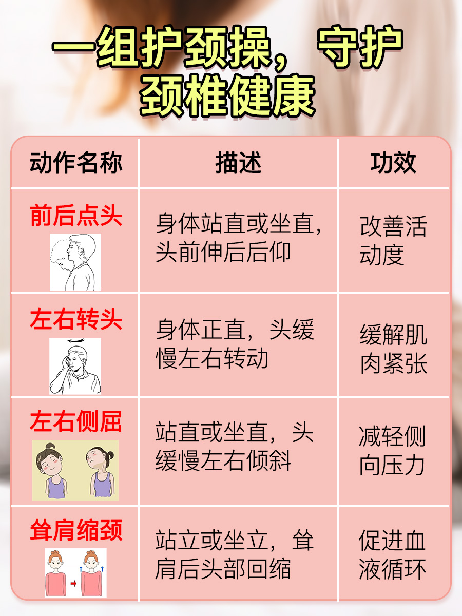 一组护颈操，守护颈椎健康