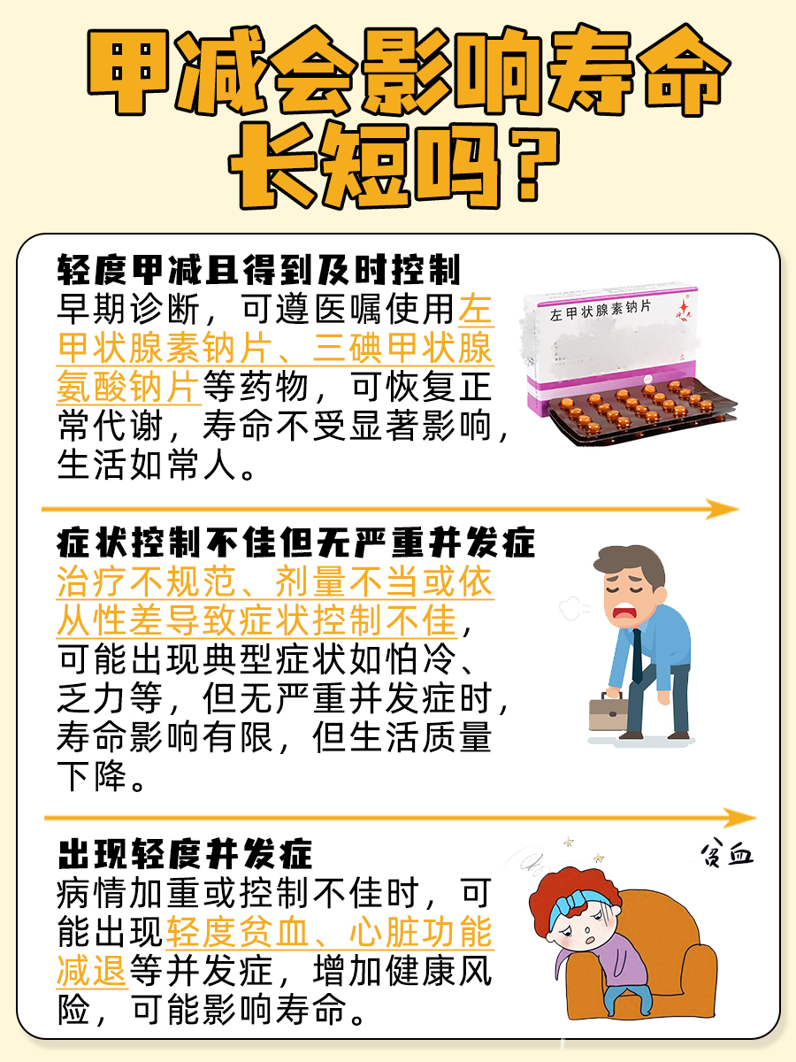 甲减影响寿命长短吗?医生解析