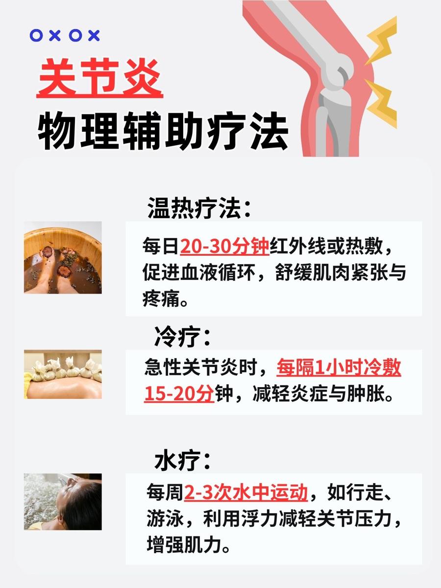 带你了解：关节炎的打什么针？