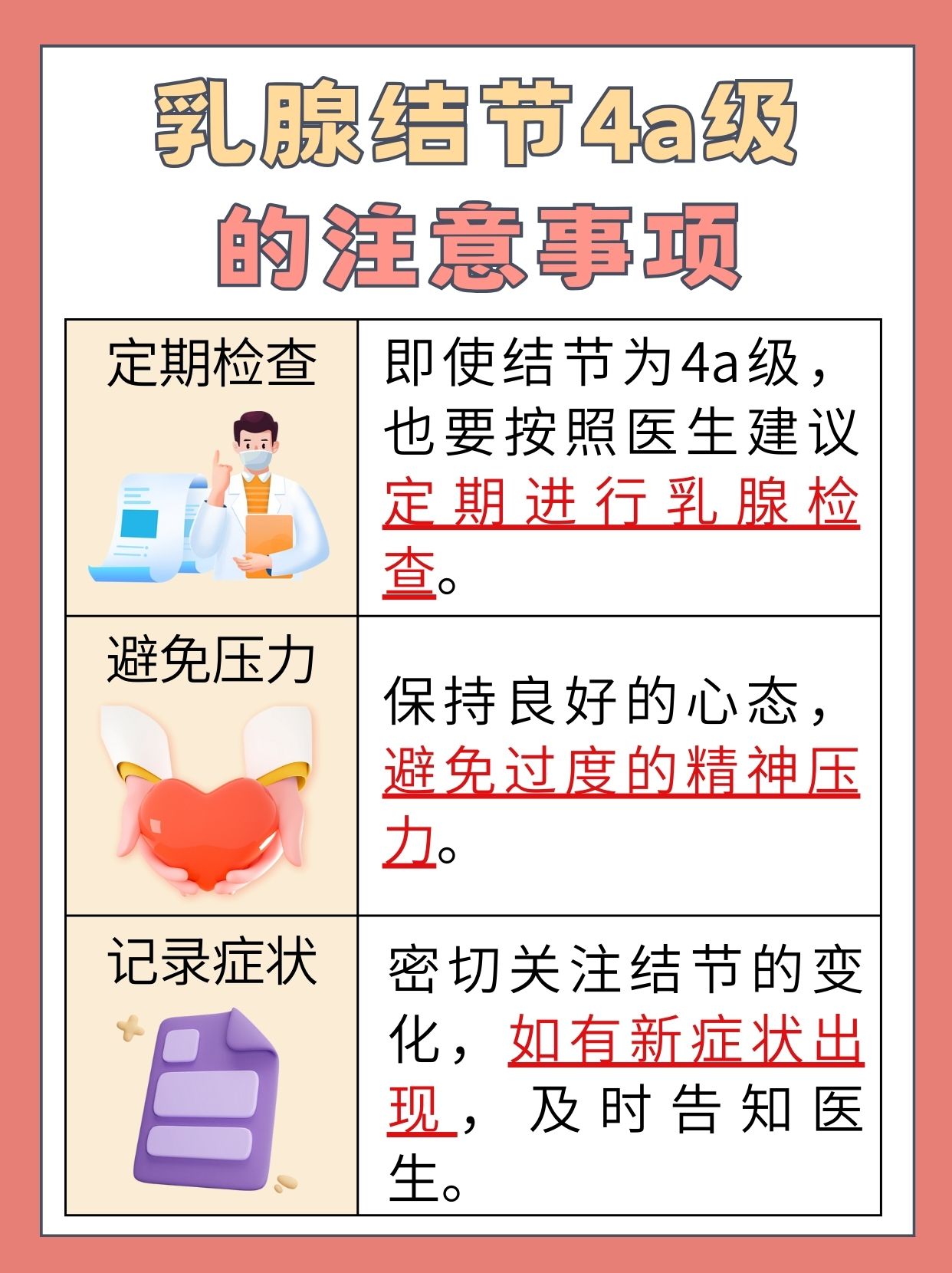 乳腺结节4a级有血流信号：恶性几率解析