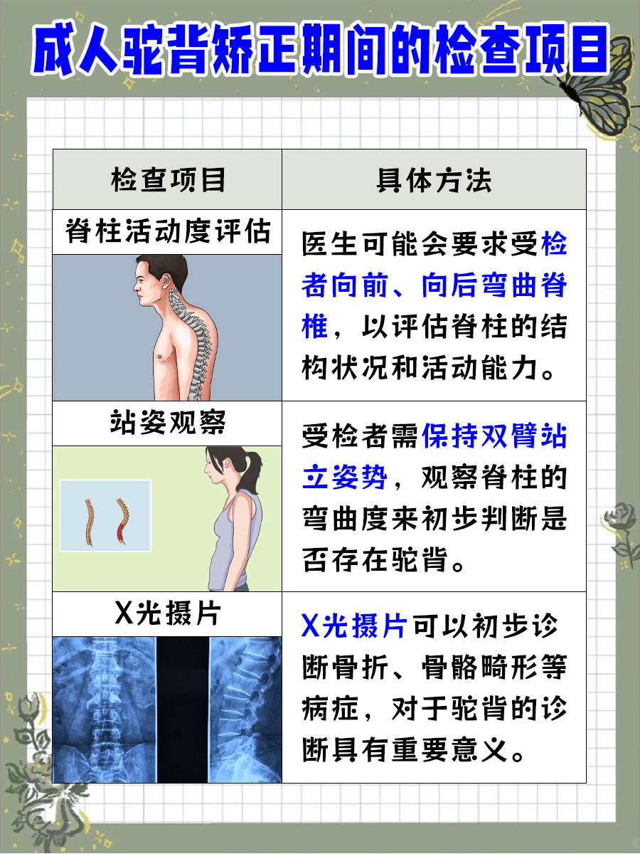 专家带你了解，成人驼背能矫正过来吗