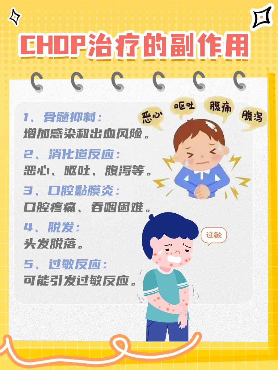 癌症患者的希望:CHOP方案中的四种药物