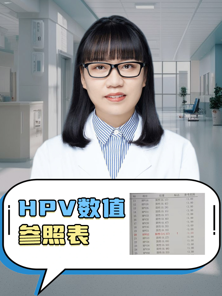 hpv数值参照表