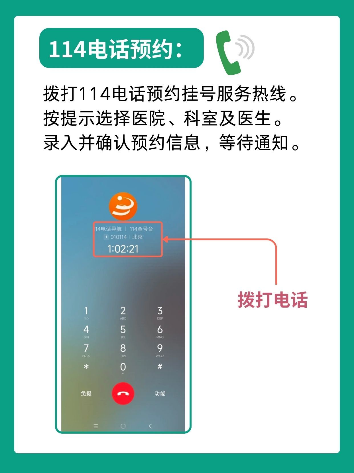北京肿瘤医院张力建医生怎么样？怎么挂号？