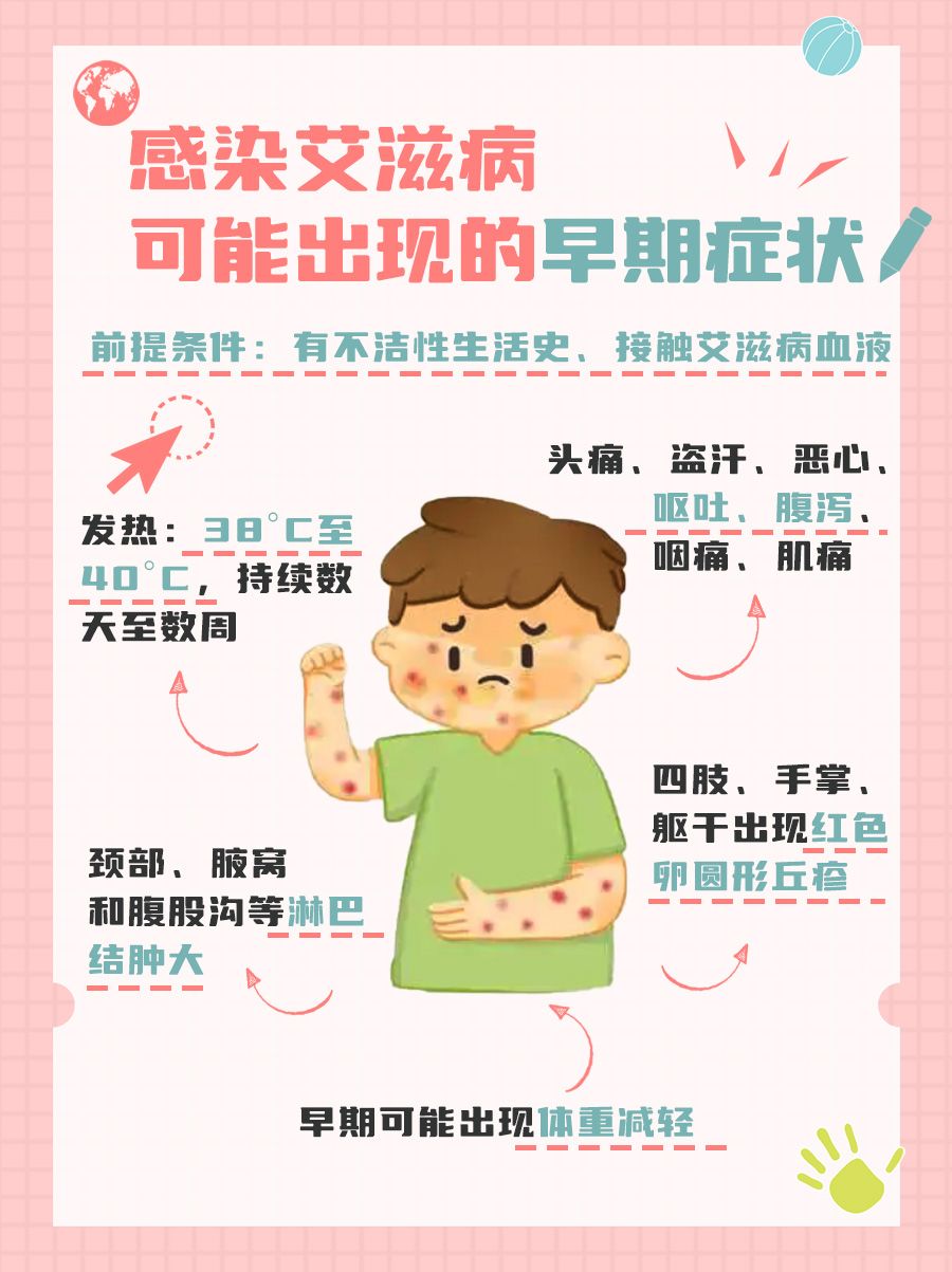 打破误解!与艾滋病人同桌吃饭不会传染!