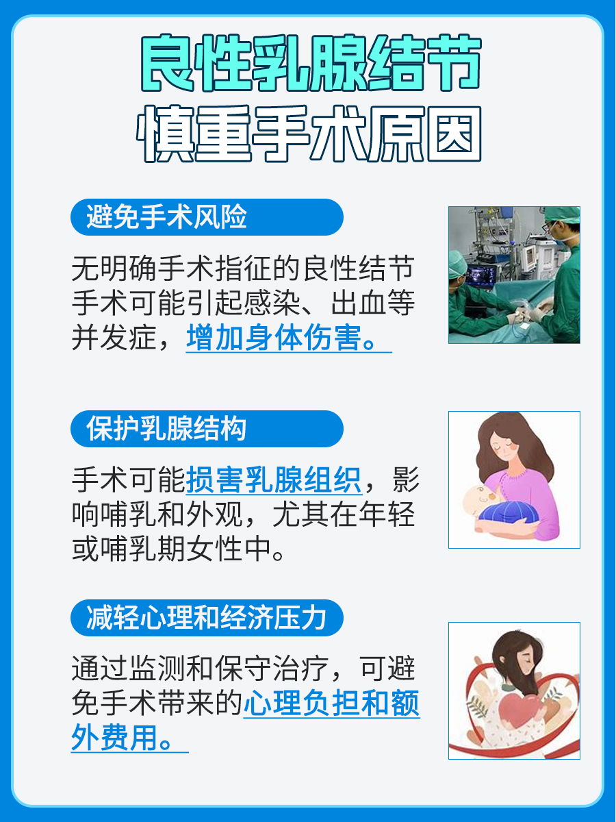 乳腺结节:手术非唯一选择,谨慎考量!