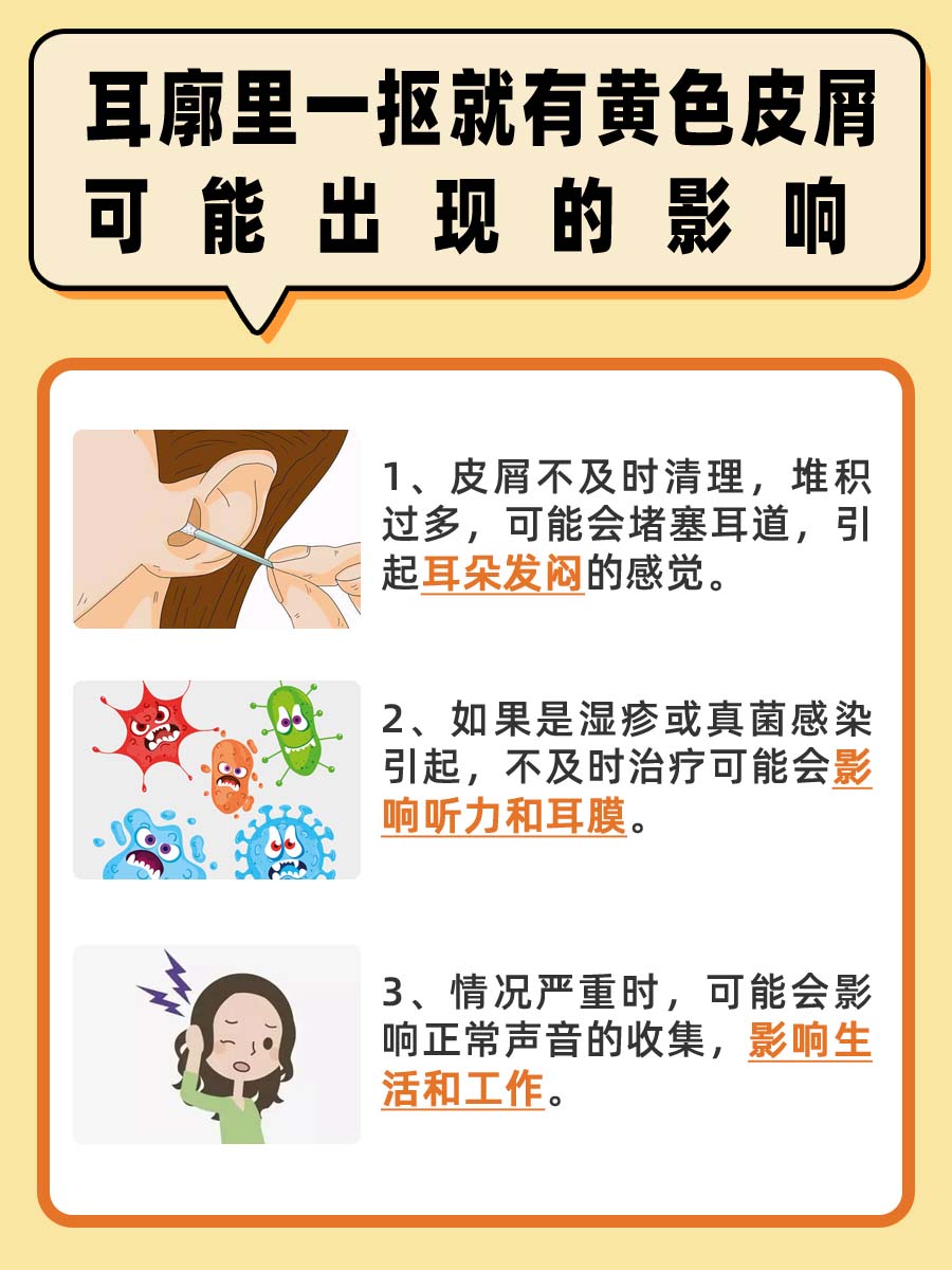 耳廓里一抠就有黄色皮屑？医生建议警惕这些情况