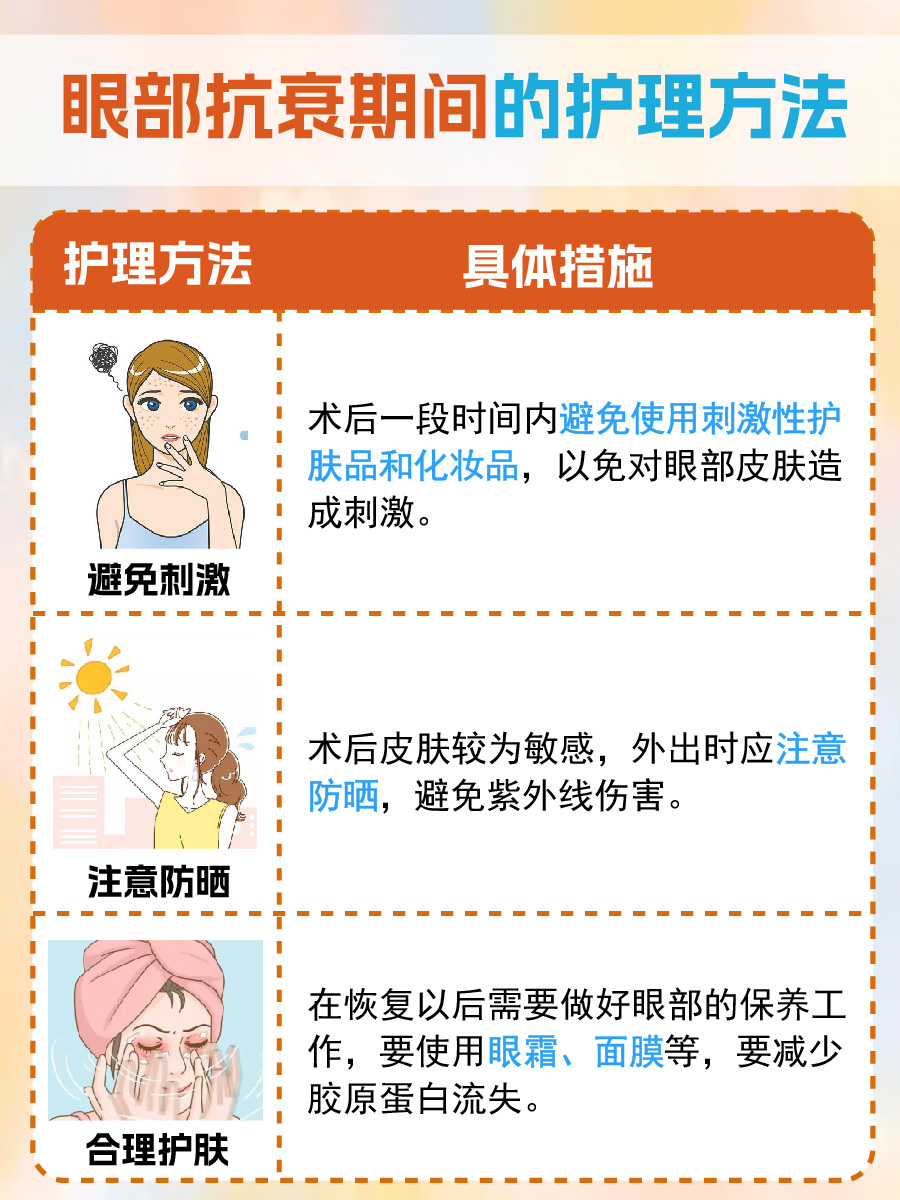 眼部抗衰医美项目有哪些？医生告诉你