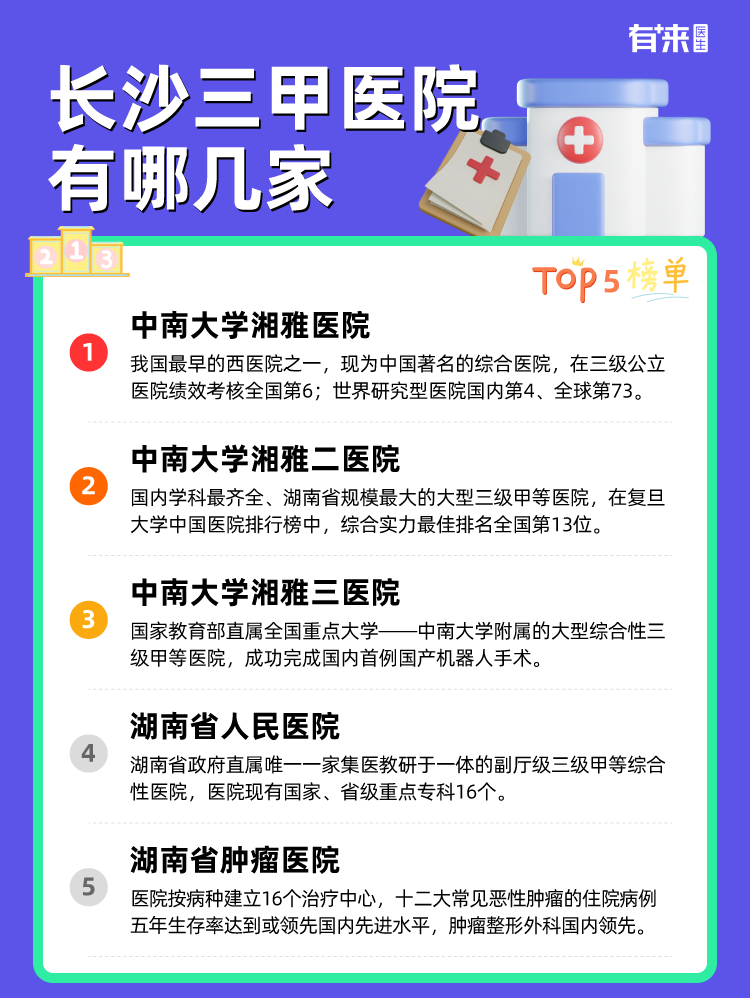 长沙三甲医院有哪几家