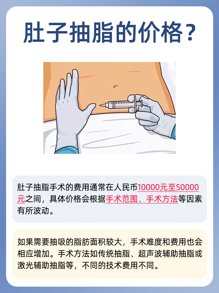 完美身材攻略:肚子抽脂价格一览表,一目了然!