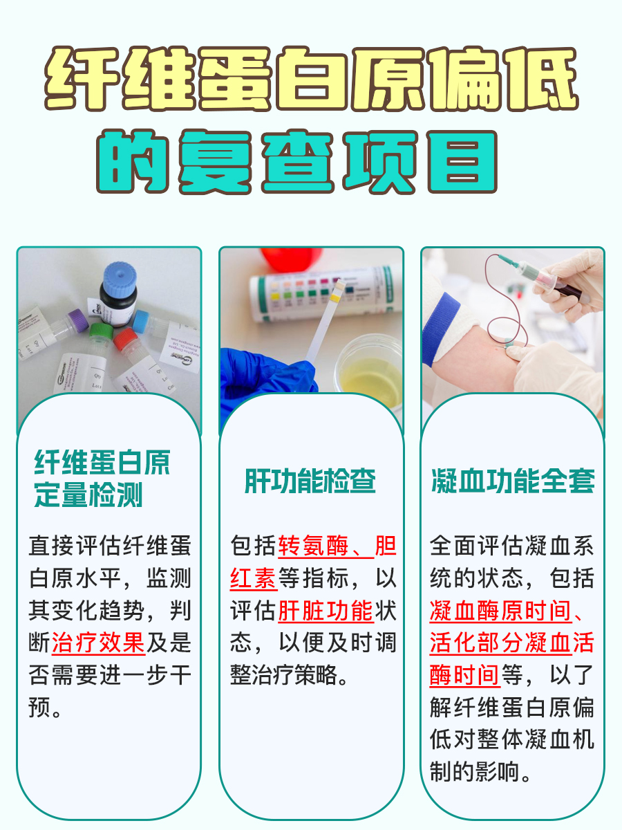 纤维蛋白原不足，凝血系统告急！需警惕背后原因