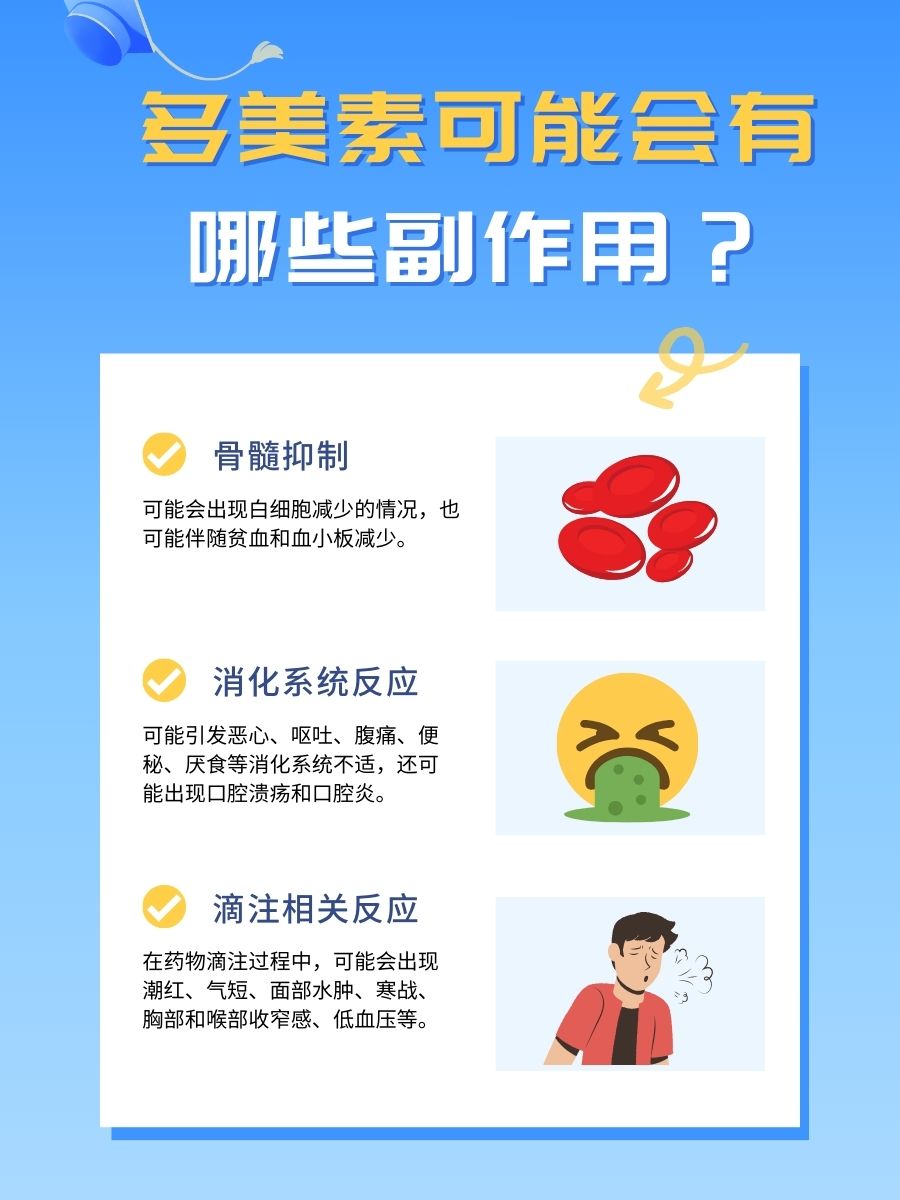 多美素化疗药：国产还是进口？探究其药物来源