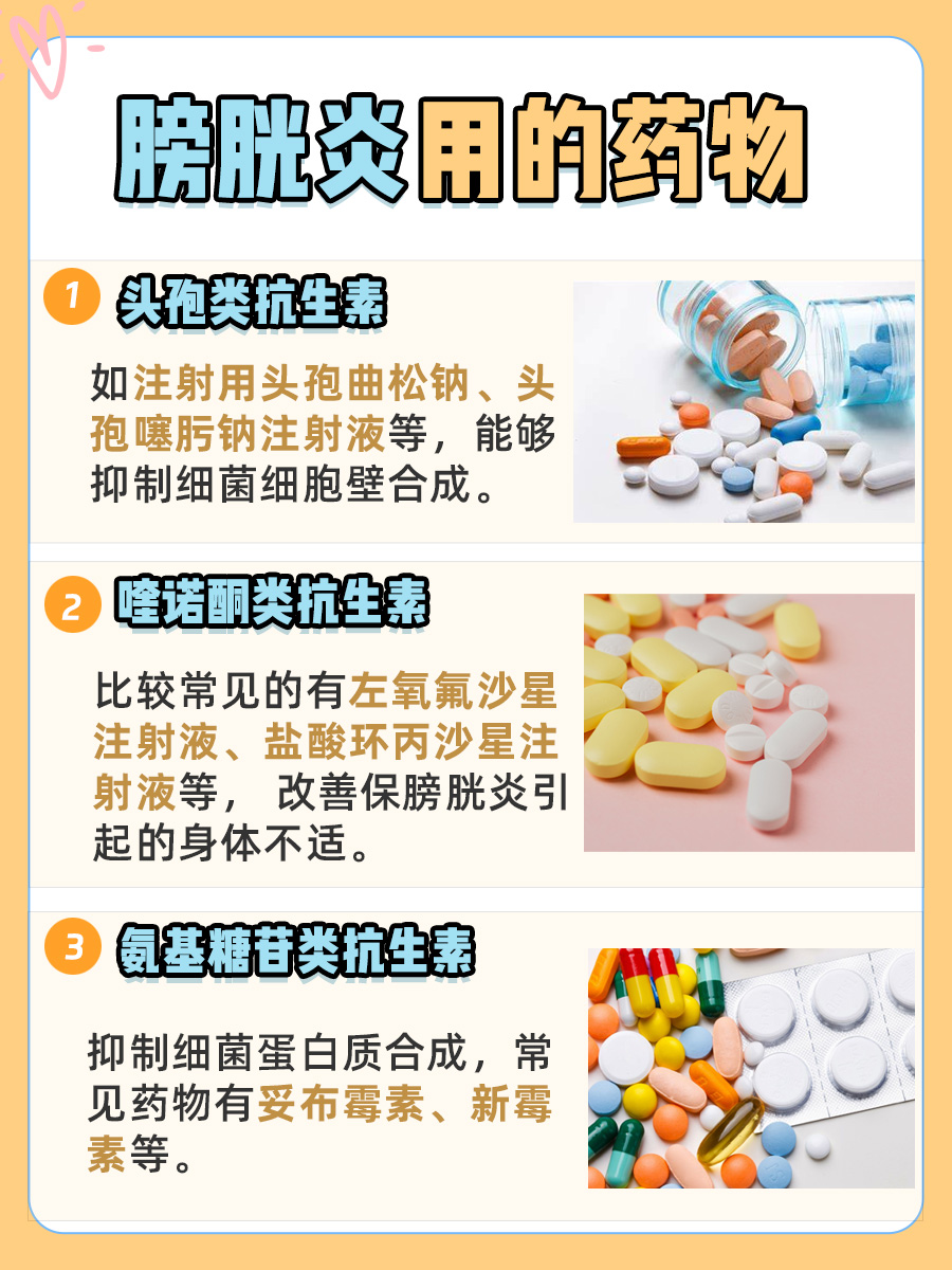 膀胱炎输液常用药,大揭秘!!