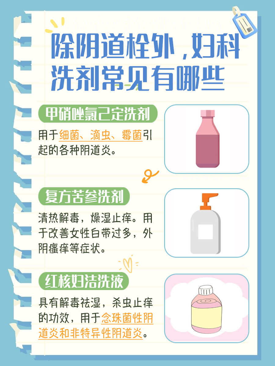 妇科用药分析：塞的药有哪些