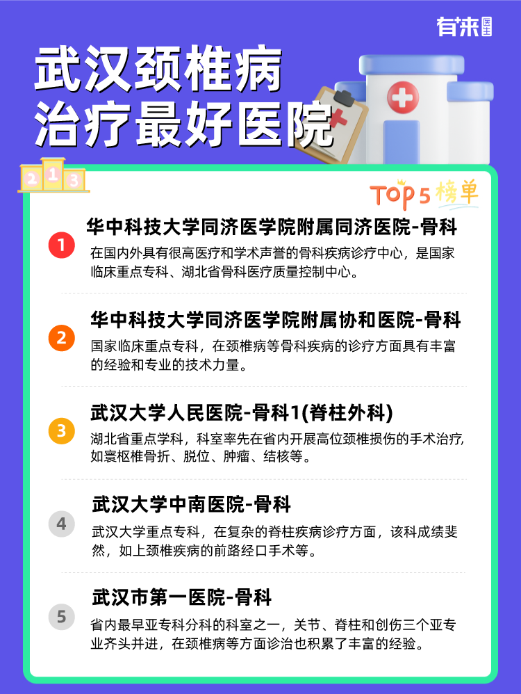 武汉颈椎病治疗比较好医院